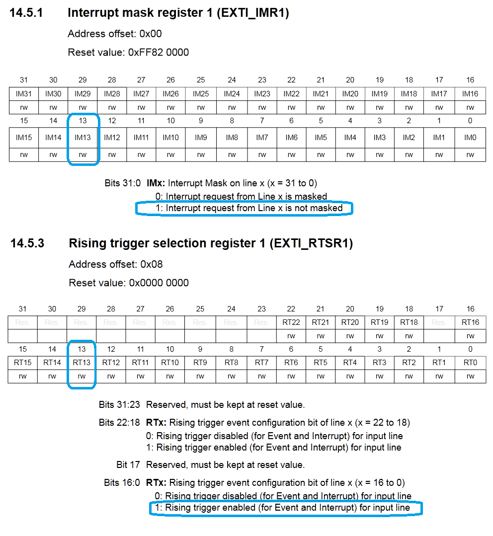EXTI registers as found in the RM0351.