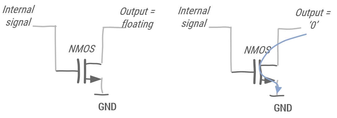 Open-Drain