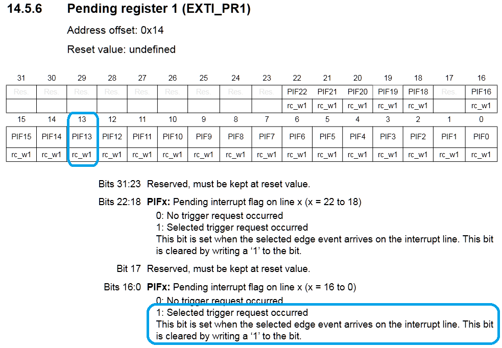 PR1 register as found in the RM0351.